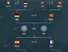 PG电子试玩官网-英格兰逆转德国，欧洲杯八强诞生