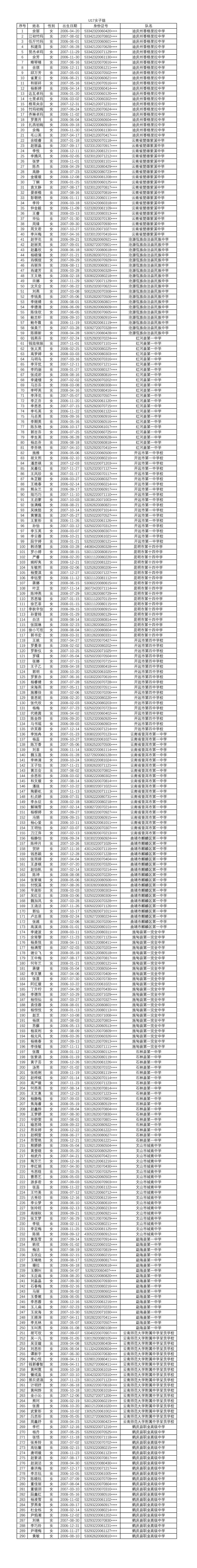 PG电子官网-重磅足球大事件：前几名球队全力备战，联赛形势白热化