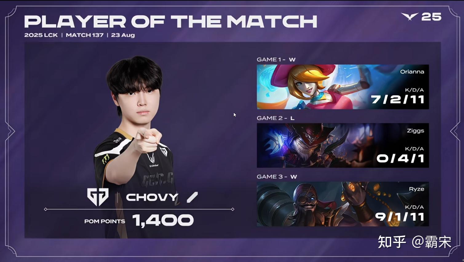 PG电子官网-G2碾压HLE,Ming团战一打五强强对话2025世界赛,技惊四座的简单介绍